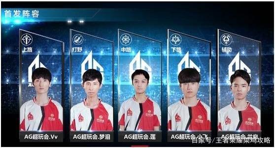 年轻球员