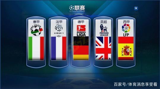 市的全方位