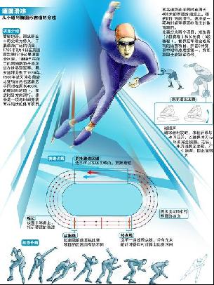 更是一次文