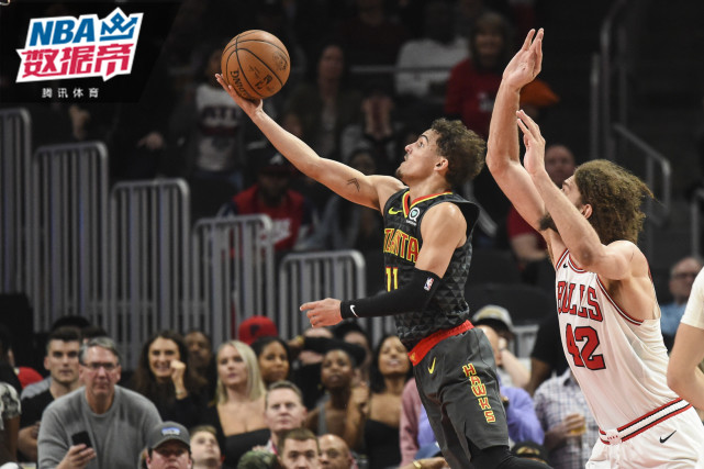 而雷霆的优 而雷霆的优