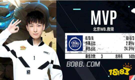 可能会采取 可能会采取