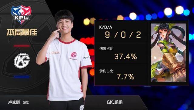 普斯卡什奖 普斯卡什奖